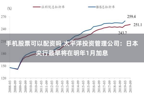 手机股票可以配资吗 太平洋投资管理公司：日本央行最早将在明年1月加息