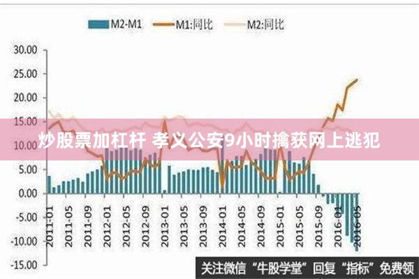 炒股票加杠杆 孝义公安9小时擒获网上逃犯