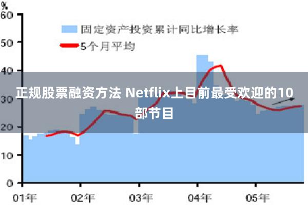 正规股票融资方法 Netflix上目前最受欢迎的10部节目