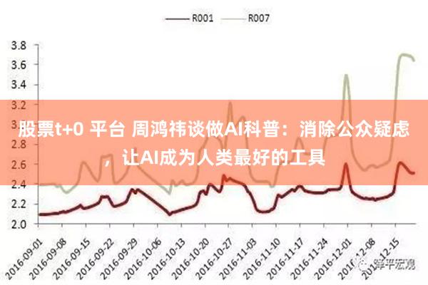 股票t+0 平台 周鸿祎谈做AI科普：消除公众疑虑，让AI成为人类最好的工具