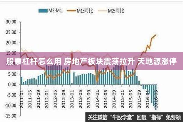 股票杠杆怎么用 房地产板块震荡拉升 天地源涨停