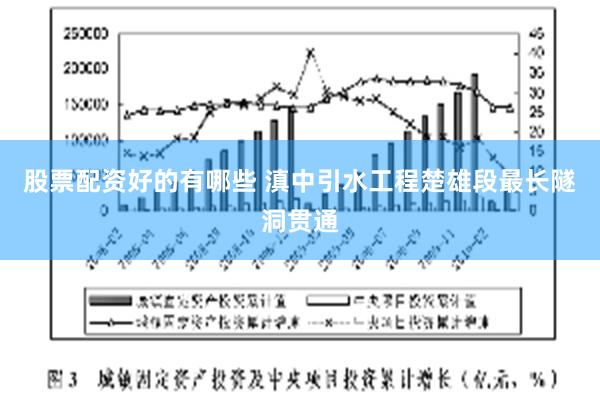 股票配资好的有哪些 滇中引水工程楚雄段最长隧洞贯通