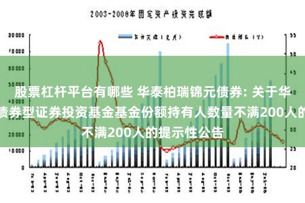 股票杠杆平台有哪些 华泰柏瑞锦元债券: 关于华泰柏瑞锦元债券型证券投资基金基金份额持有人数量不满200人的提示性公告