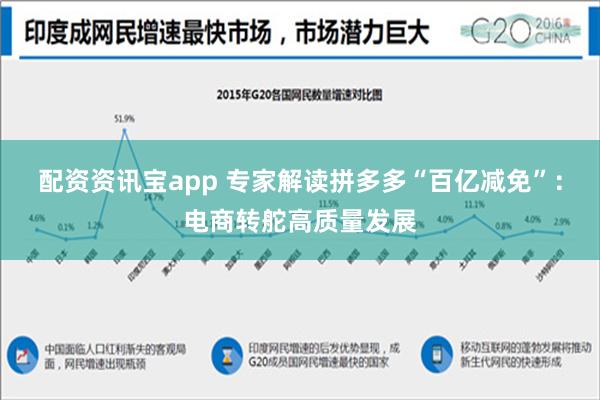 配资资讯宝app 专家解读拼多多“百亿减免”：电商转舵高质量发展