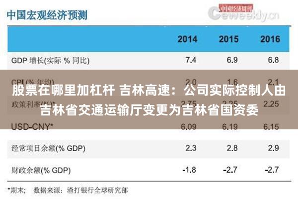 股票在哪里加杠杆 吉林高速：公司实际控制人由吉林省交通运输厅变更为吉林省国资委