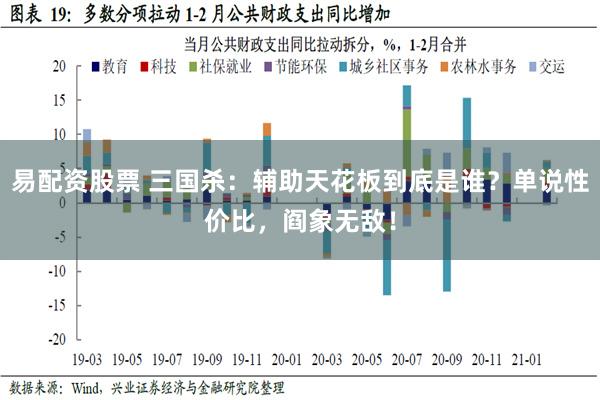 易配资股票 三国杀：辅助天花板到底是谁？单说性价比，阎象无敌！