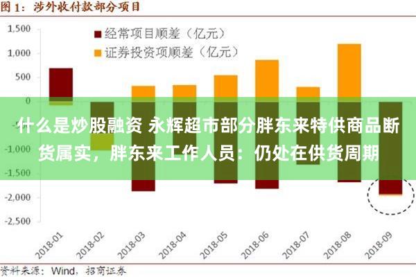 什么是炒股融资 永辉超市部分胖东来特供商品断货属实，胖东来工作人员：仍处在供货周期