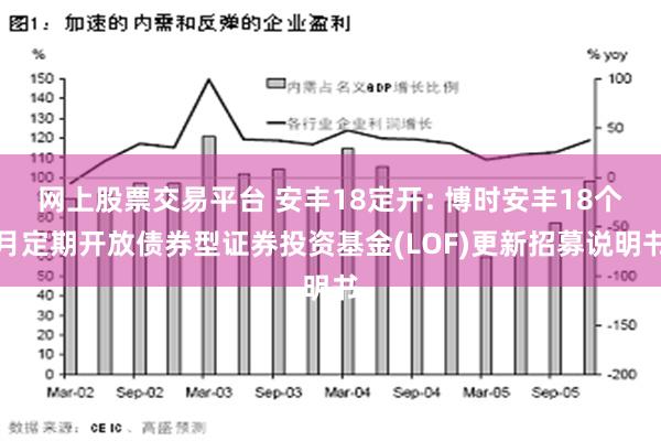 网上股票交易平台 安丰18定开: 博时安丰18个月定期开放债券型证券投资基金(LOF)更新招募说明书