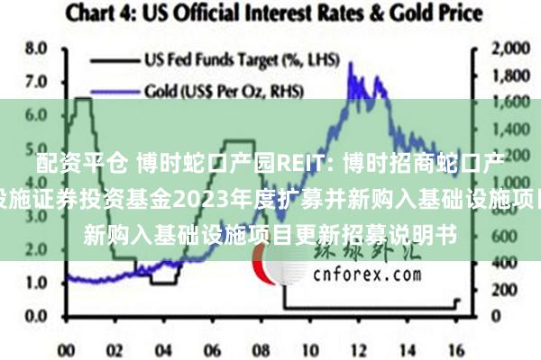 配资平仓 博时蛇口产园REIT: 博时招商蛇口产业园封闭式基础设施证券投资基金2023年度扩募并新购入基础设施项目更新招募说明书