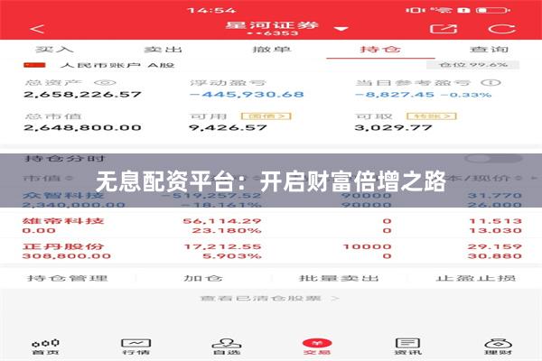 无息配资平台：开启财富倍增之路