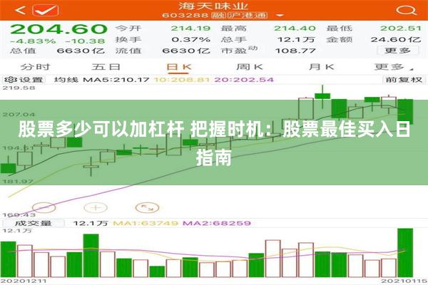 股票多少可以加杠杆 把握时机：股票最佳买入日指南