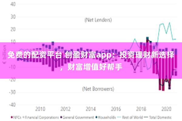 免费的配资平台 创盈财富app：投资理财新选择，财富增值好帮手