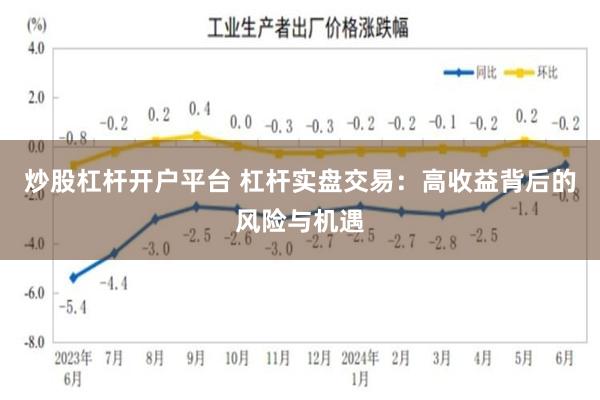 炒股杠杆开户平台 杠杆实盘交易：高收益背后的风险与机遇