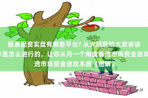 股票配资实盘有哪些平台? 从大局观给大家讲讲一个板块炒作是怎么进行的，让你从另一个角度看透市场资金进攻本质（图解）