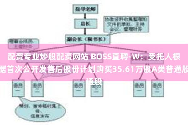 配资专业炒股配资网站 BOSS直聘-W：受托人根据首次公开发售后股份计划购买35.61万股A类普通股