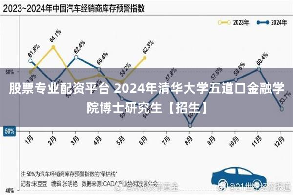 股票专业配资平台 2024年清华大学五道口金融学院博士研究生【招生】