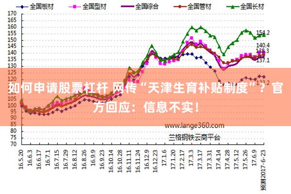 如何申请股票杠杆 网传“天津生育补贴制度”？官方回应：信息不实！