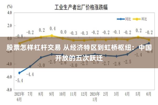 股票怎样杠杆交易 从经济特区到虹桥枢纽：中国开放的五次跃迁